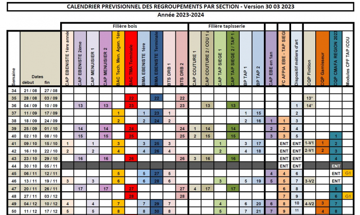 Calendrier de l'Alternance 2023 - 2024 des formations diplômantes